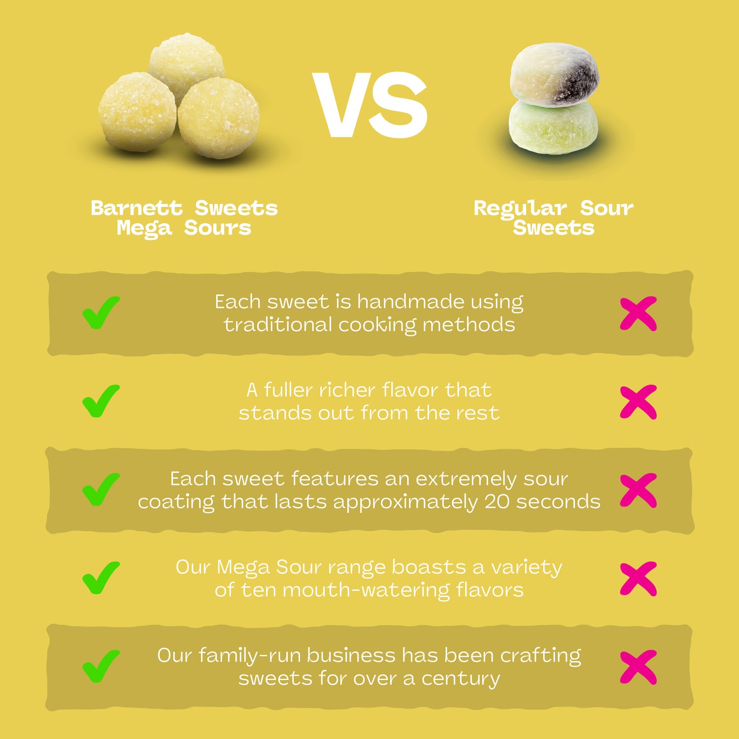 Barnetts Mega Sour Candy Lemon - Trendy Sweet Bags - Traditionally Handmade Sweets - Sour Coating Lasts 20 Seconds - Candies for Party Bag, Gift Hamper, or Hamper Box