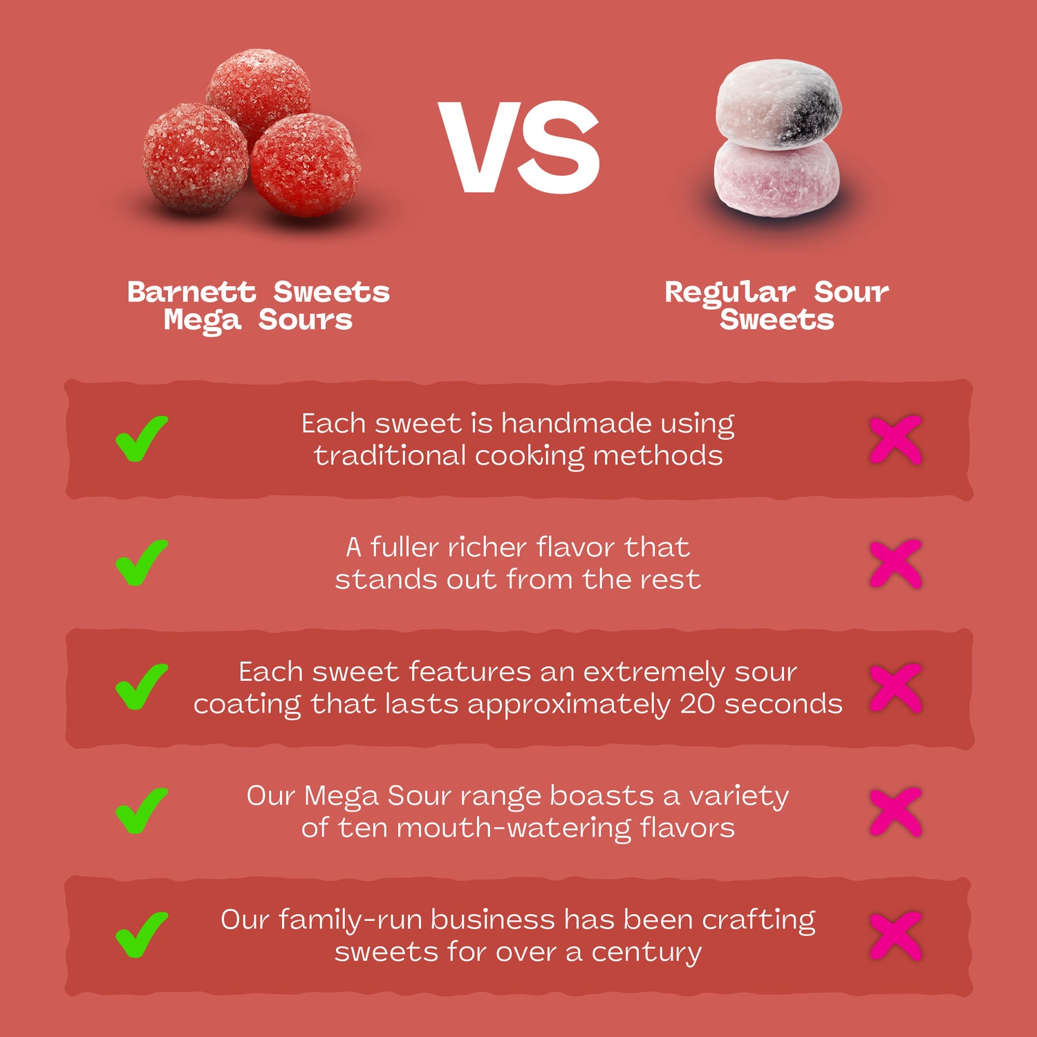 Barnetts Mega Sour Candy Cherry - Trendy Sweet Bags - Traditionally Handmade Sweets - Sour Coating Lasts 20 Seconds - Candies for Party Bag, Gift Hamper, or Hamper Box