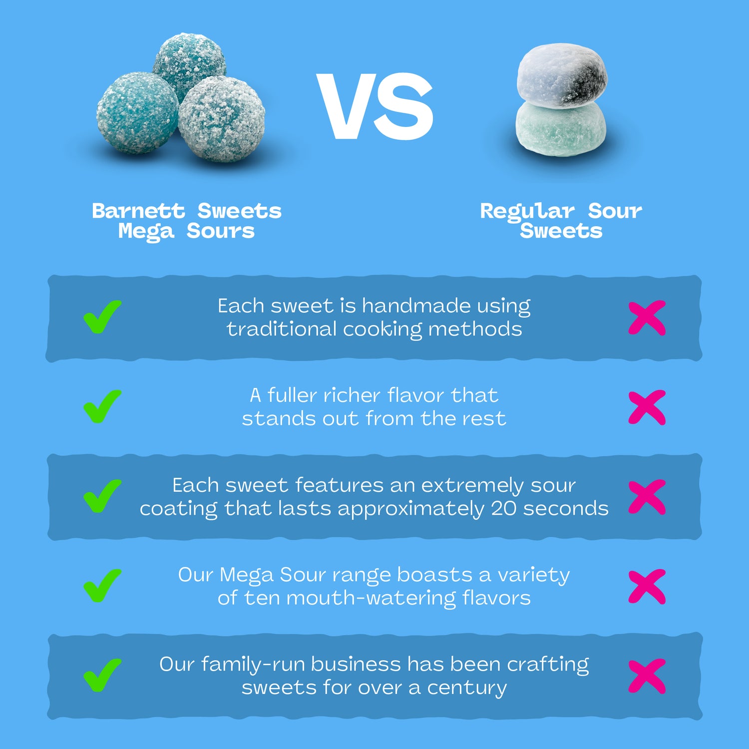 Barnetts Mega Sour Candy Raspberry (Pack of 3) – Trendy Sweet Bags - Traditionally Handmade Sweets – Extreme Sour Candy Challenge