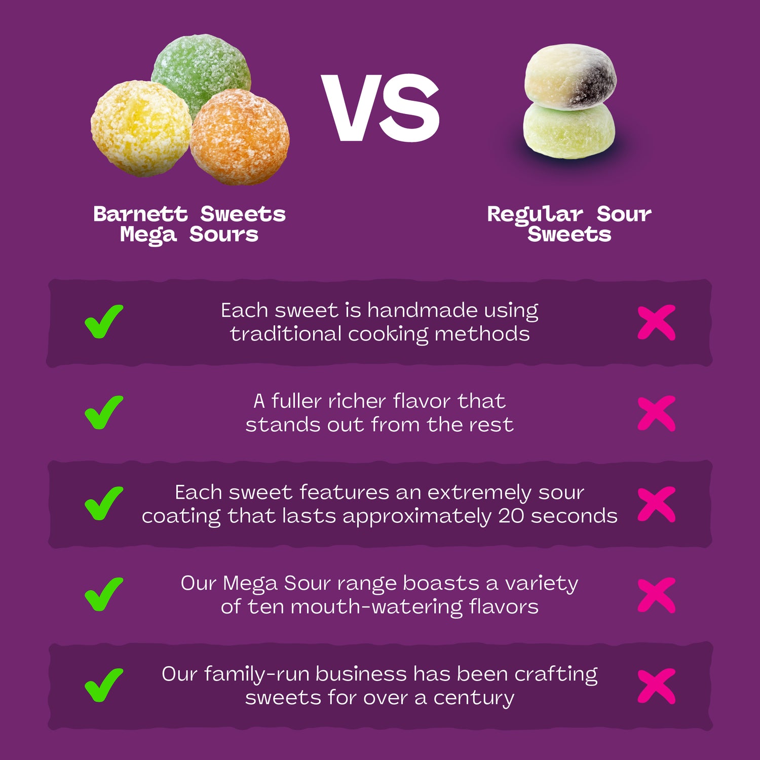 Barnett Sweets Mega Sour Candy Fruits
